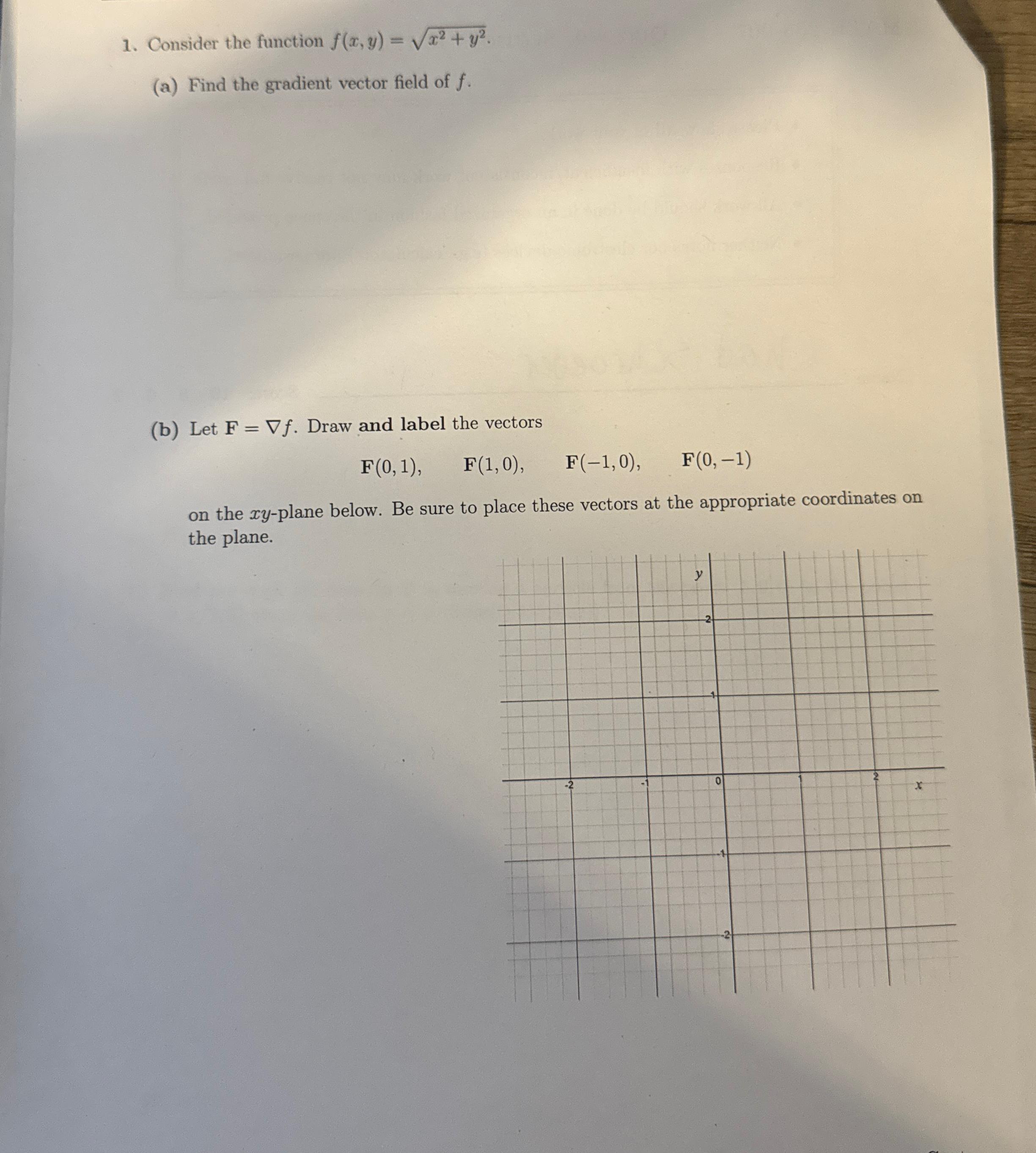 Consider the function f ( x , y ) = x 2 + y 2 2 .