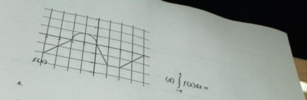 ( d ) - 4 4 f ( x ) d x =