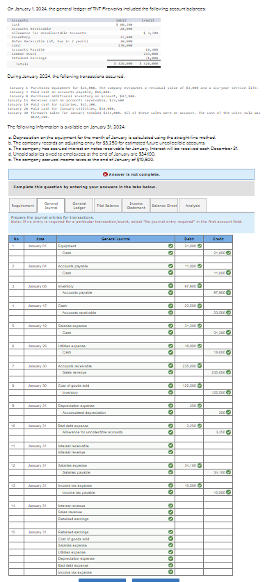 On January 1 , 2 0 2 4 , the general ledger of