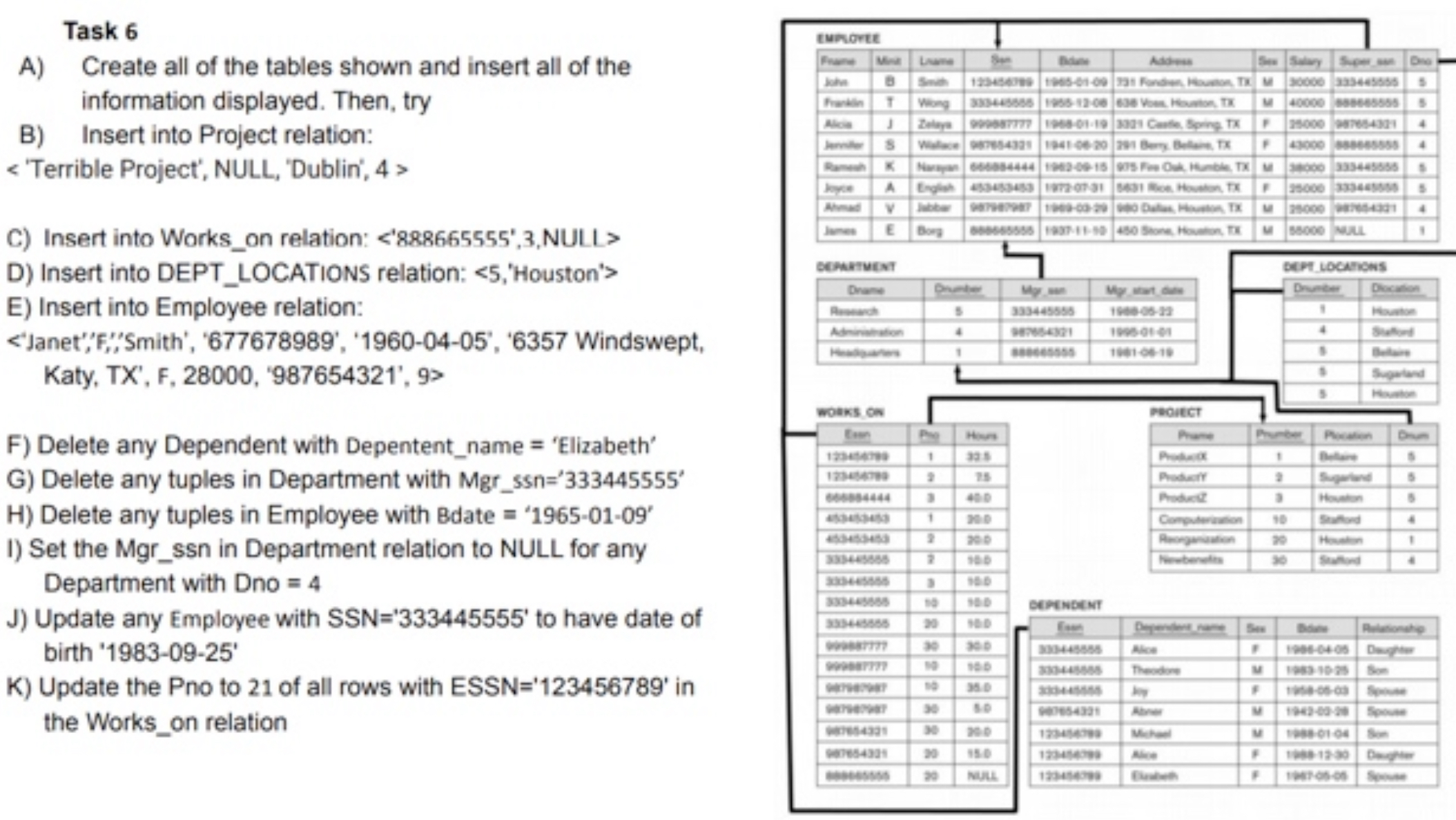 Task 6 A ) Create all of the tables shown and