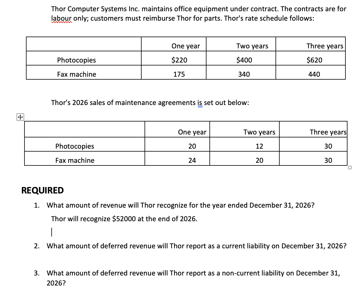 Thor Computer Systems Inc. maintains office