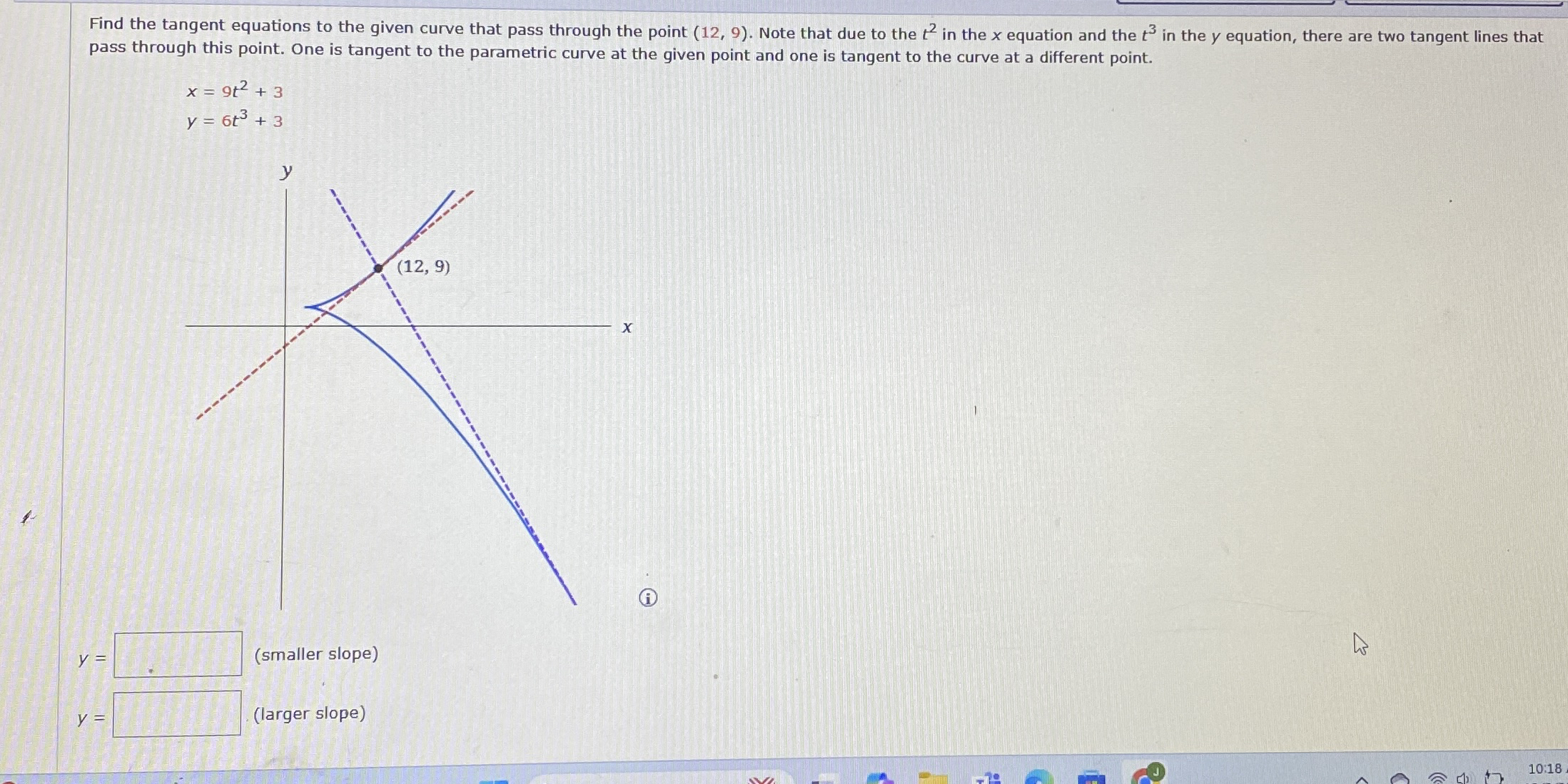 Find the tangent equations to the given curve