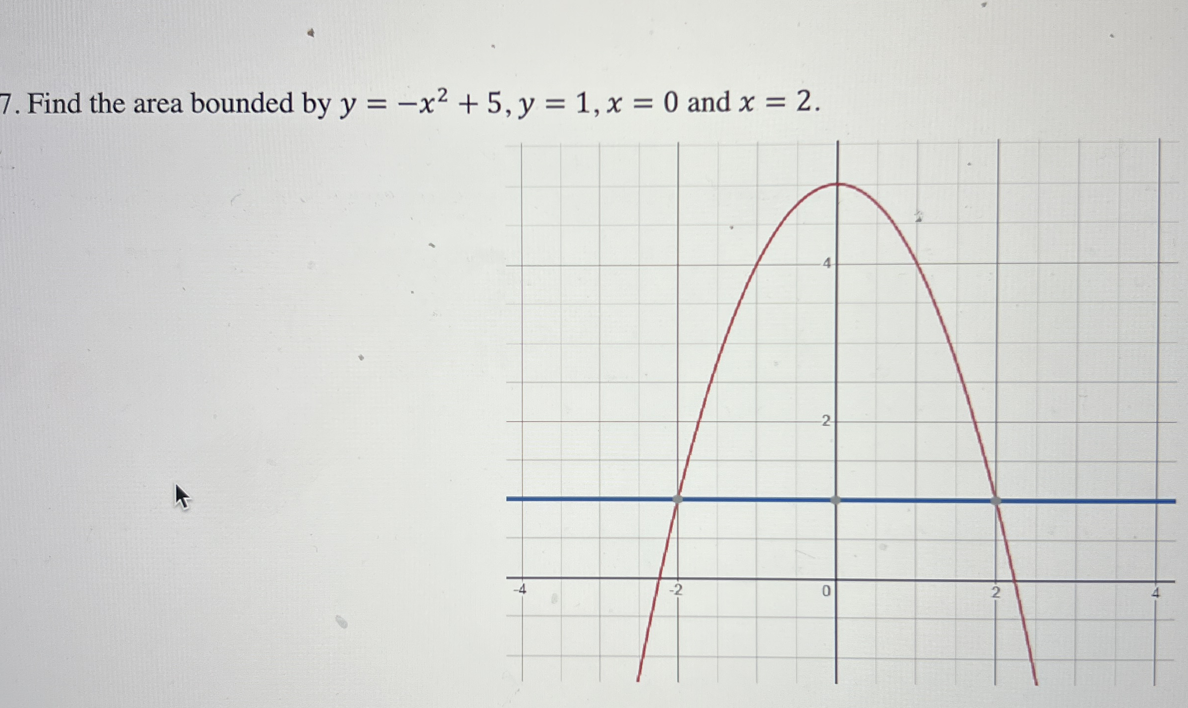 Find the area bounded by y = - x 2 + 5 , y = 1 ,