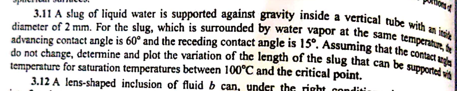 A slug of liquid water is supported against