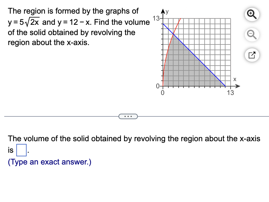 The volume of the solid obtained by revolving the