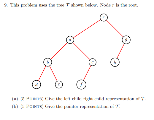 This problem uses the tree T shown below. Node r