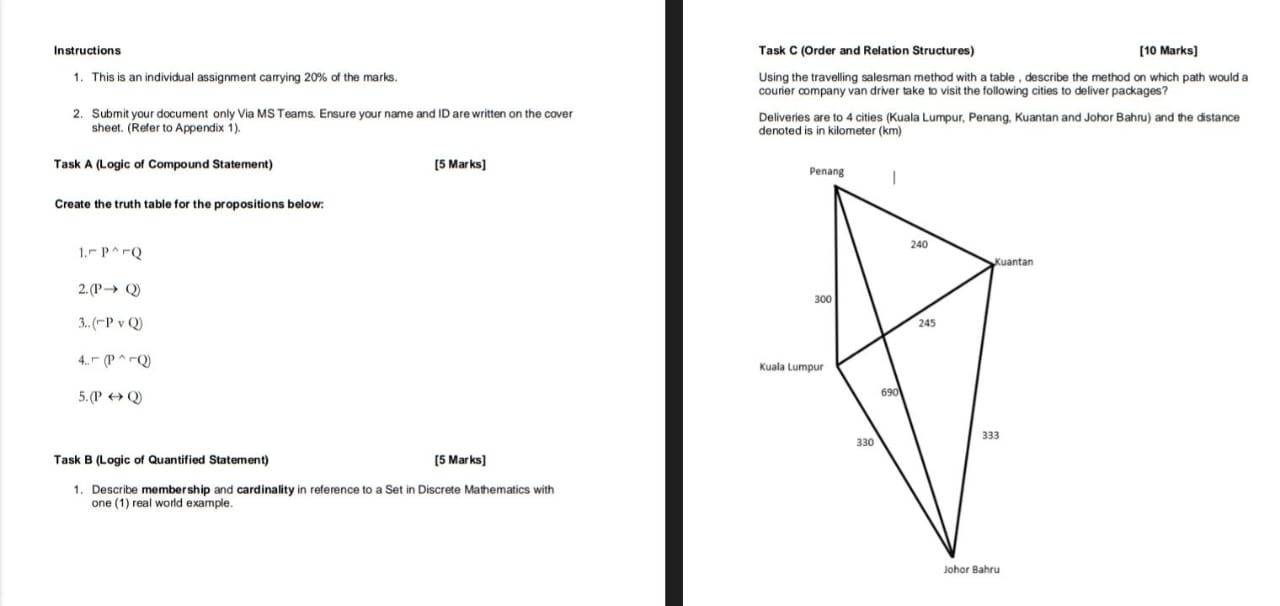 Instructions This is an individual assignment