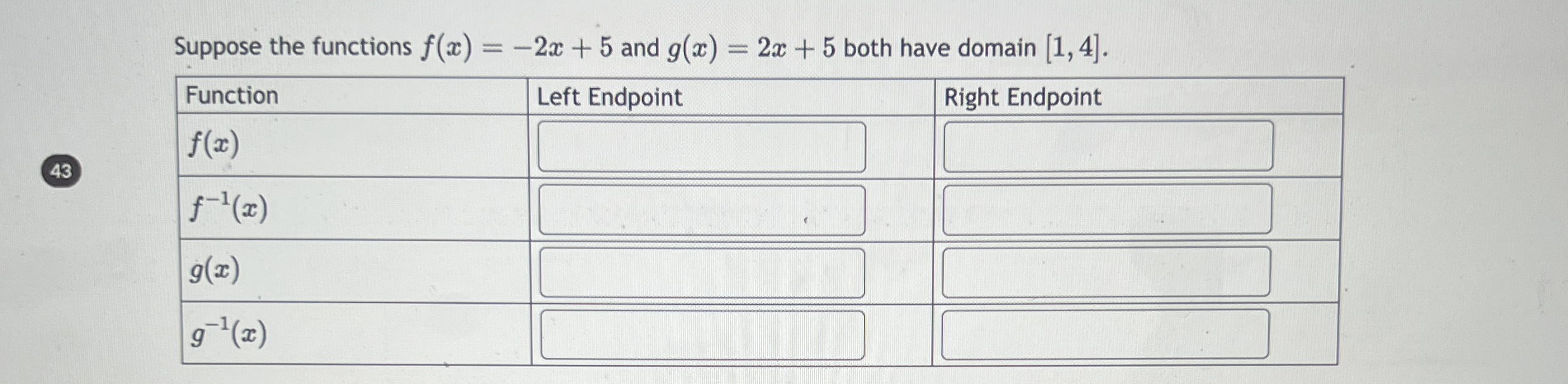 Suppose the functions f ( x ) = - 2 x + 5 and g (