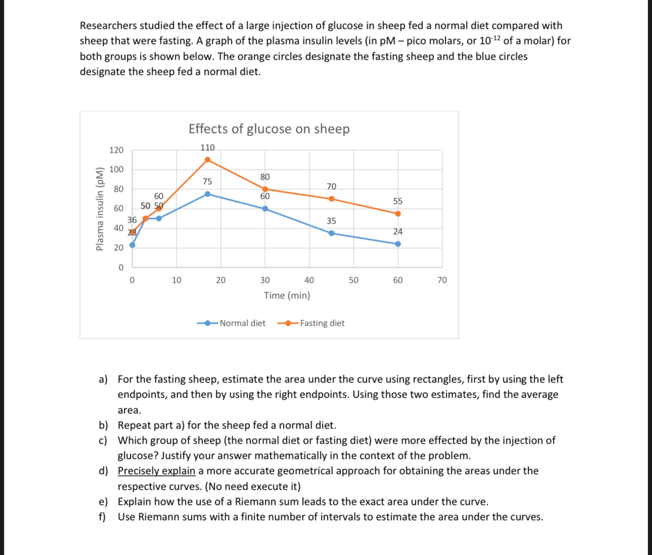 Researchers studied the effect of a large