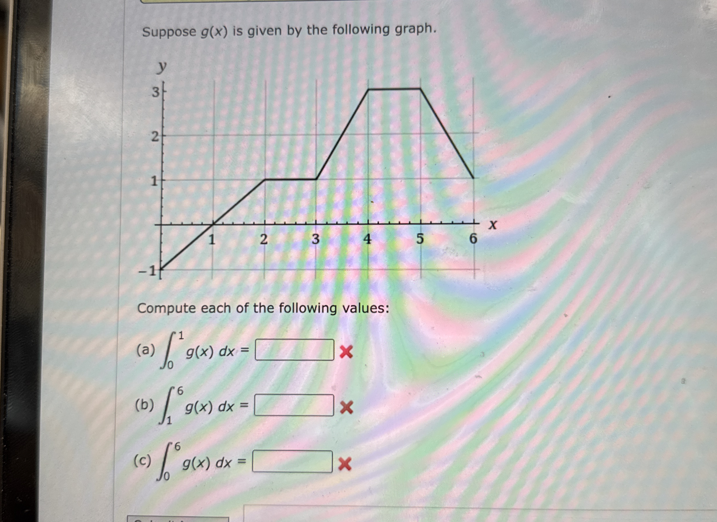 Suppose g ( x ) is given by the following graph.