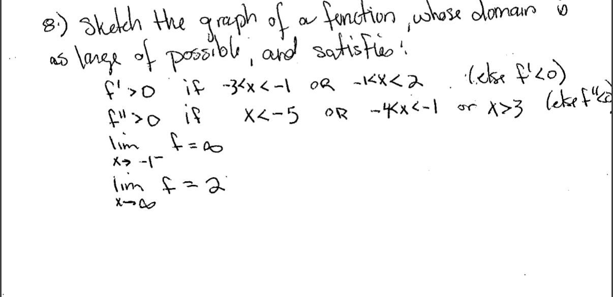 8 . ) Sketch the graph of a function, whose