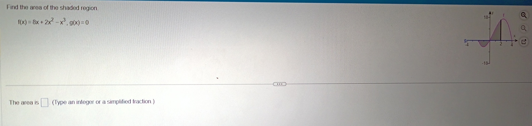 Find the area of the shaded region. f ( x ) = 8 x