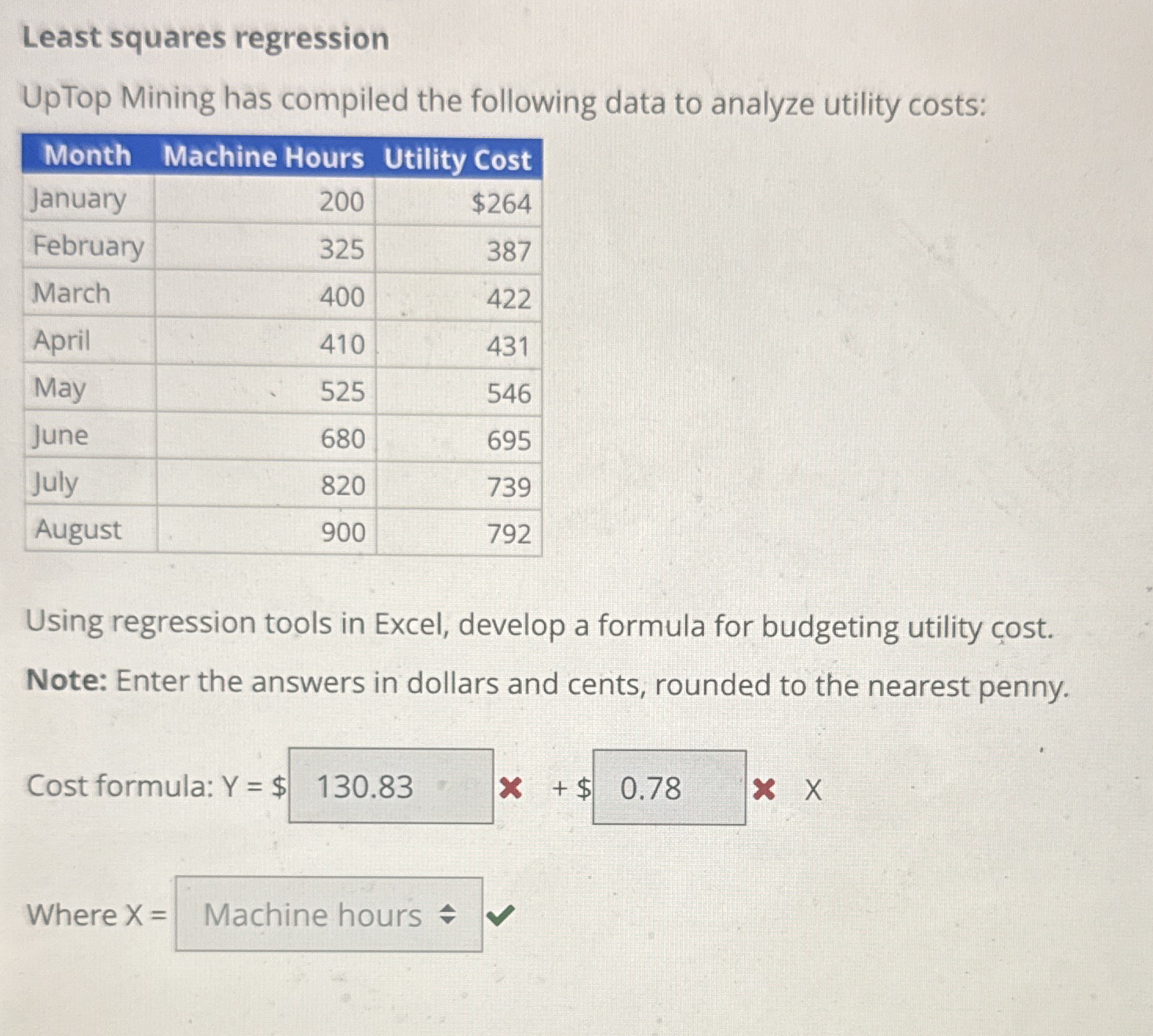 Least squares regression UpTop Mining has