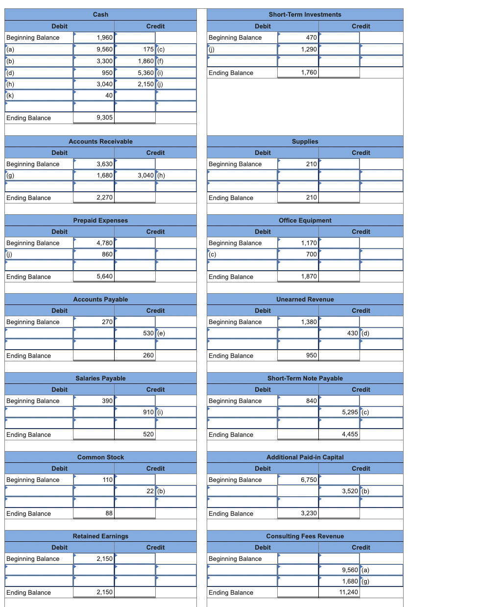 E 3 - 1 2 ( Algo ) Recording Journal Entries and