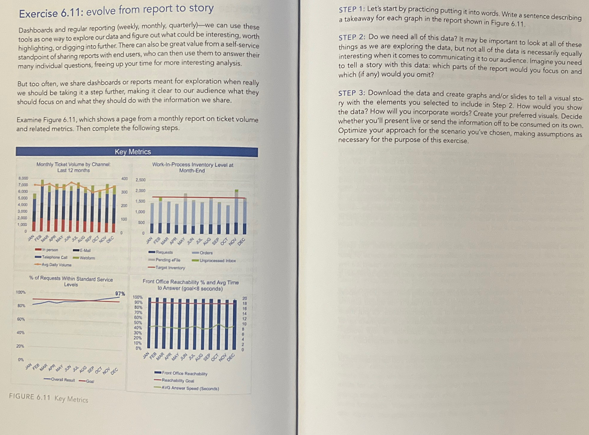 Exercise 6 . 1 1 : evolve from report to story