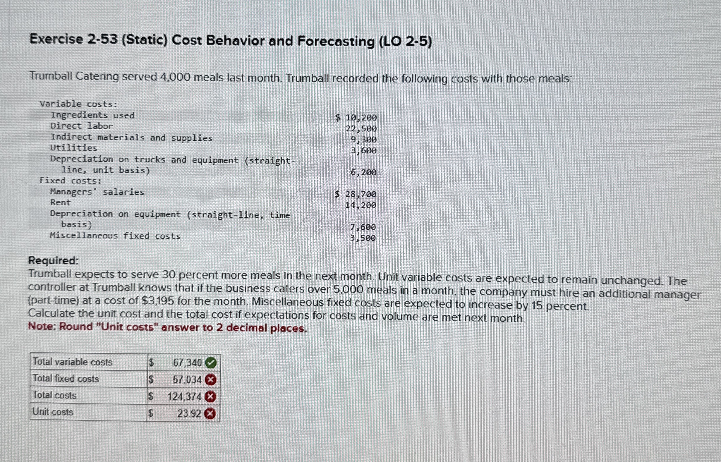 Exercise 2 - 5 3 ( Static ) Cost Behavior and