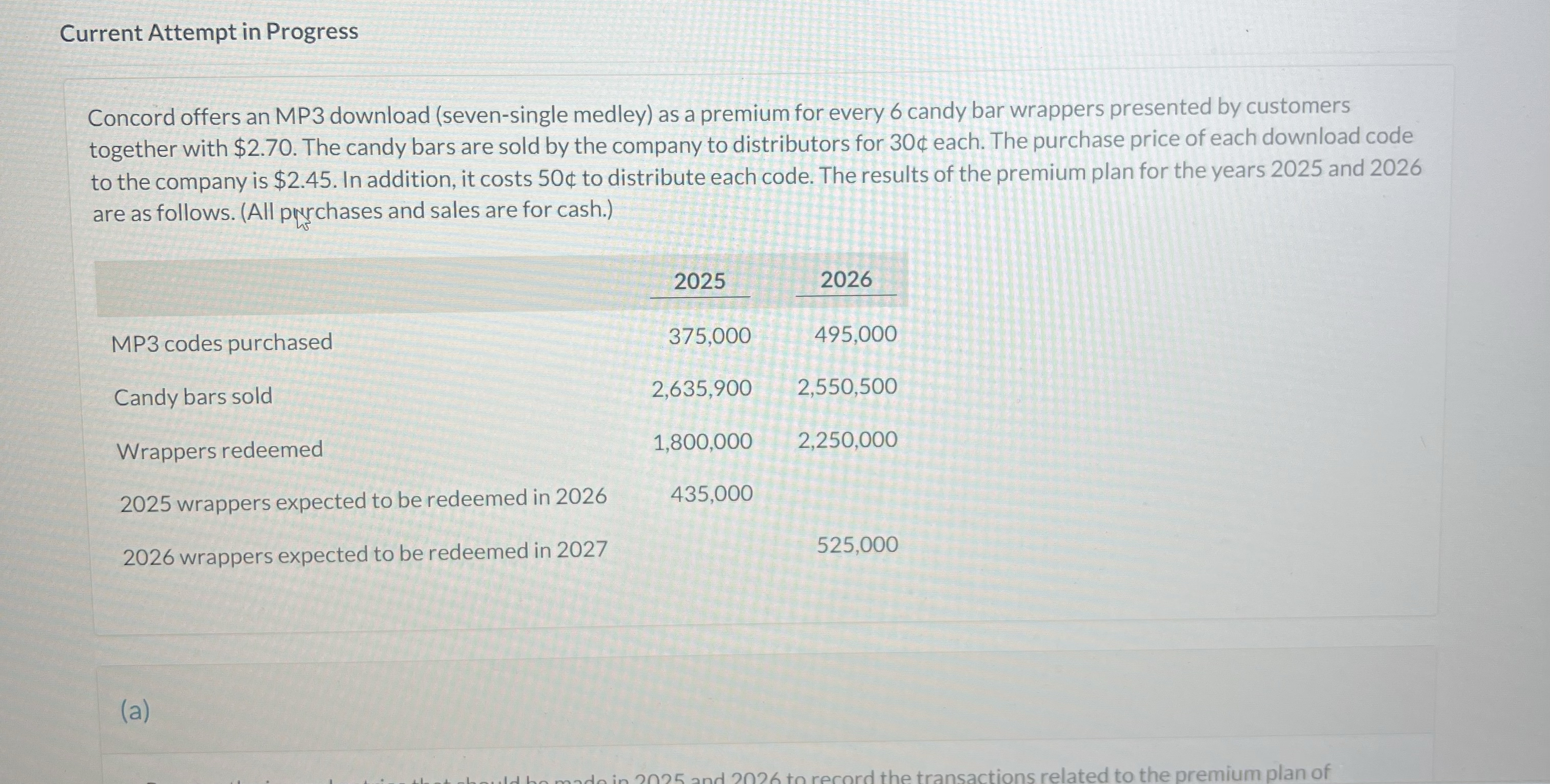 Current Attempt in Progress Concord offers an MP