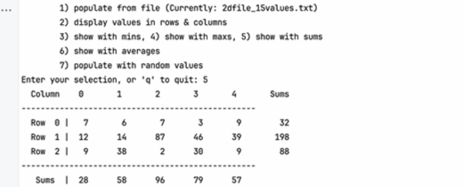 generate a menu driven code in java: 1 . populate