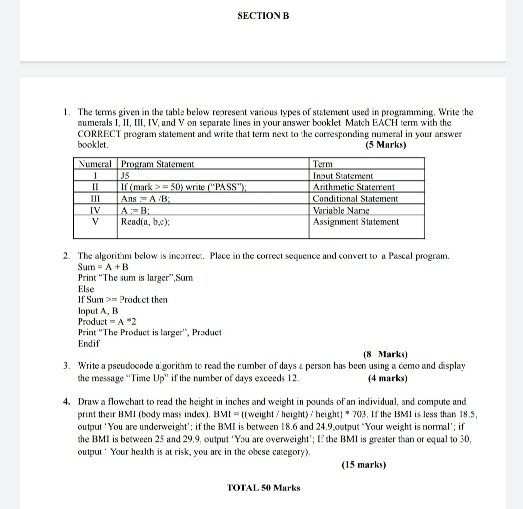 SECTION B The terms given in the table below