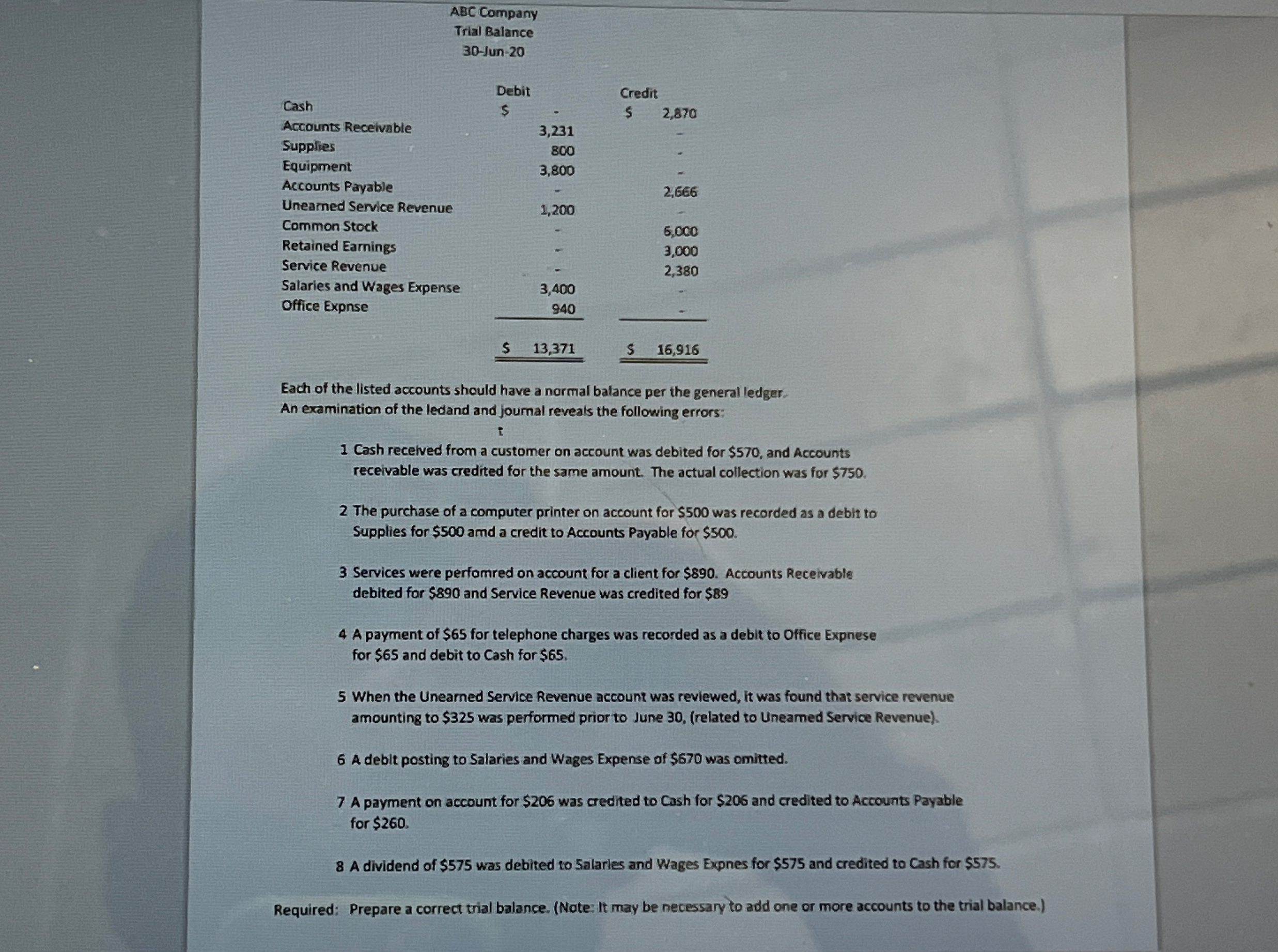 \ table [ [ ABC Company Trial Balance 3 0 - Jun -