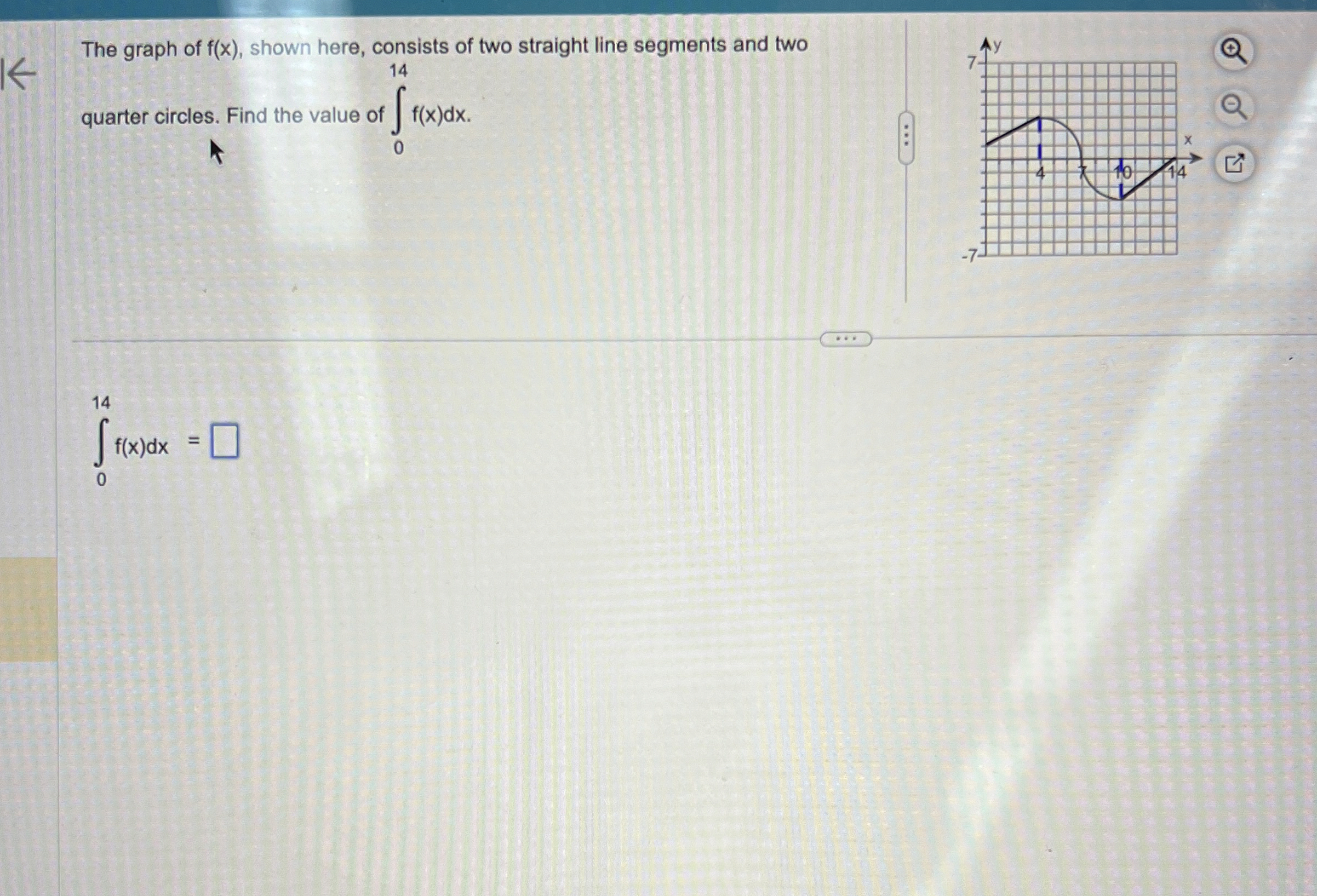 The graph of f ( x ) , shown here, consists of