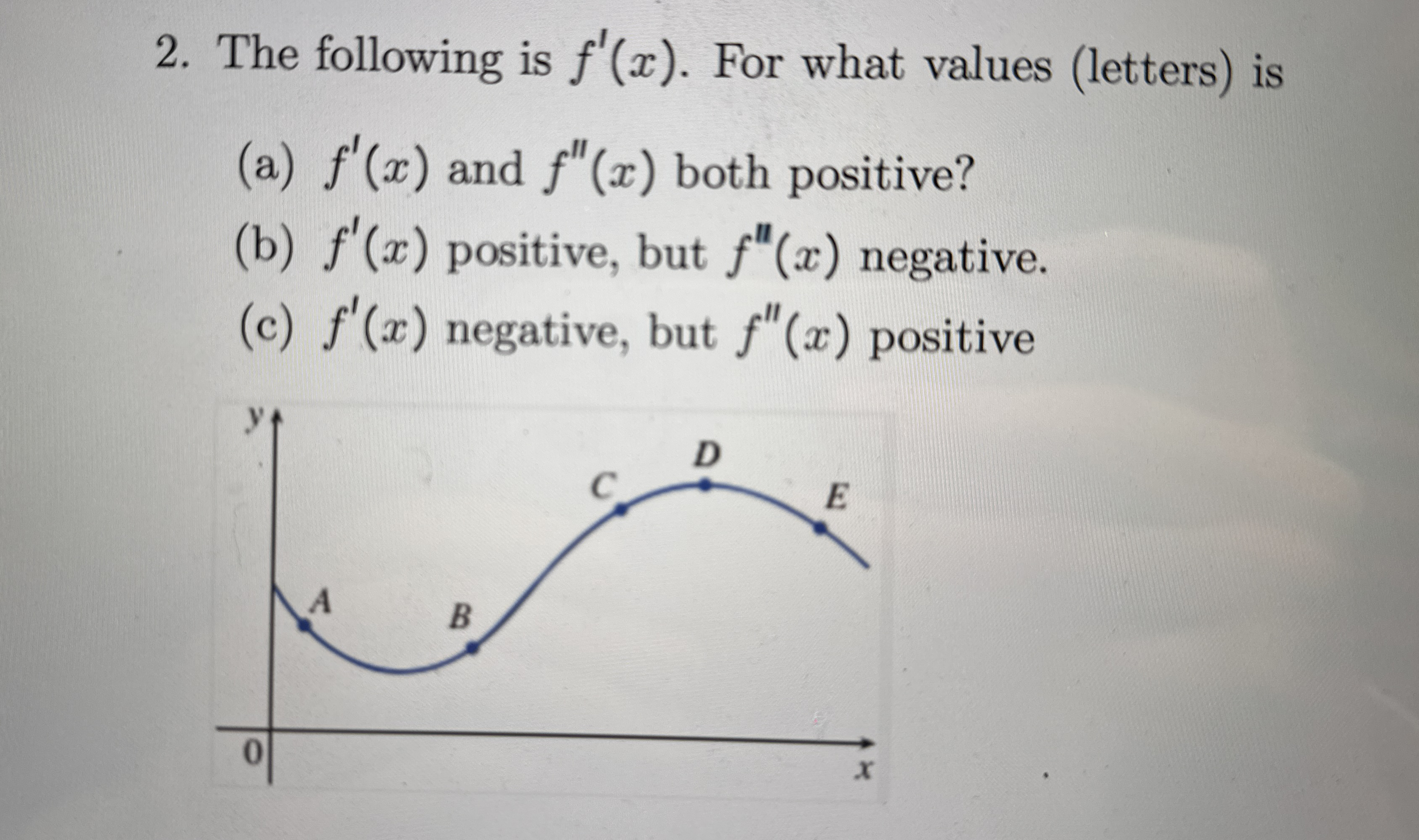 The following is f ' ( x ) . For what values (