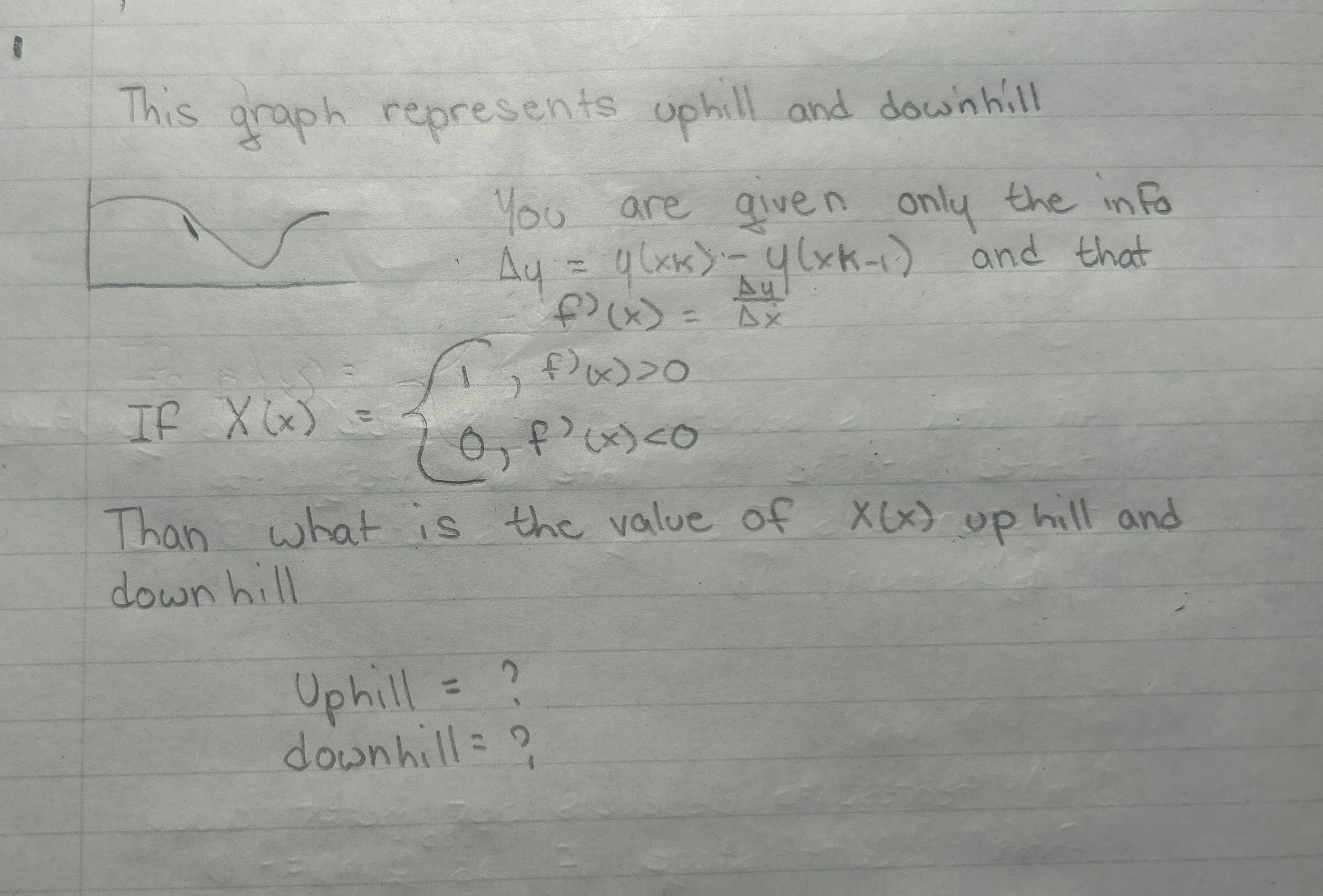 This graph represents uphill and downhill You are