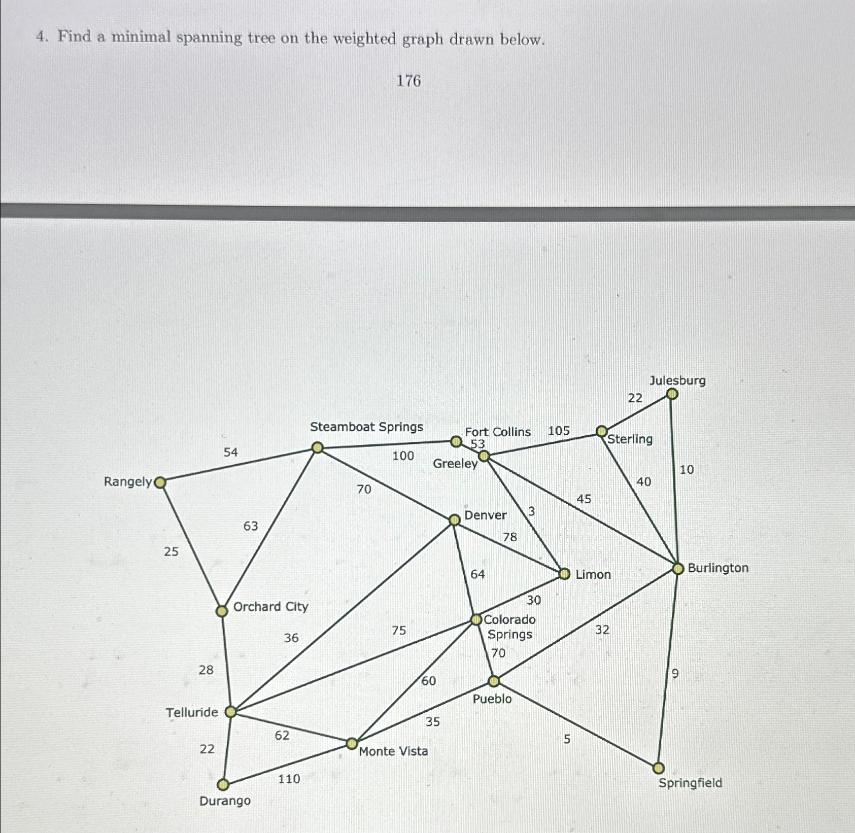 Find a minimal spanning tree on the weighted