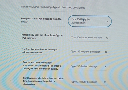 Match the ICMPV 6 ND message types to the correct