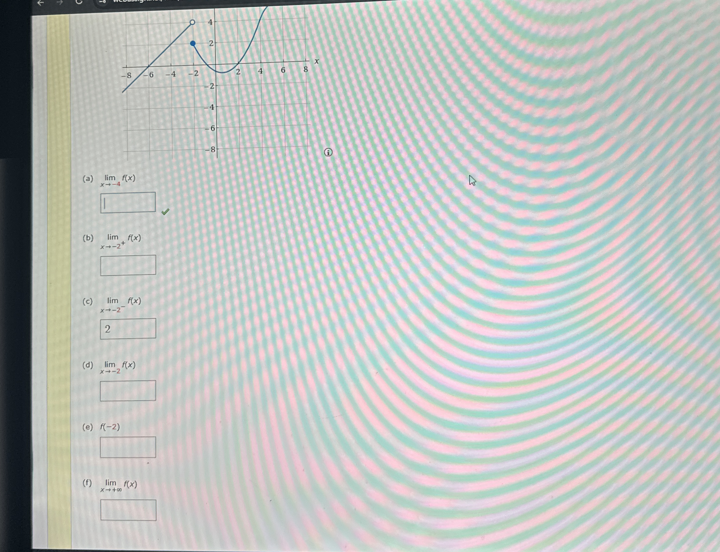 ( a ) lim x - 4 f ( x ) ( b ) lim x - 2 + f ( x )