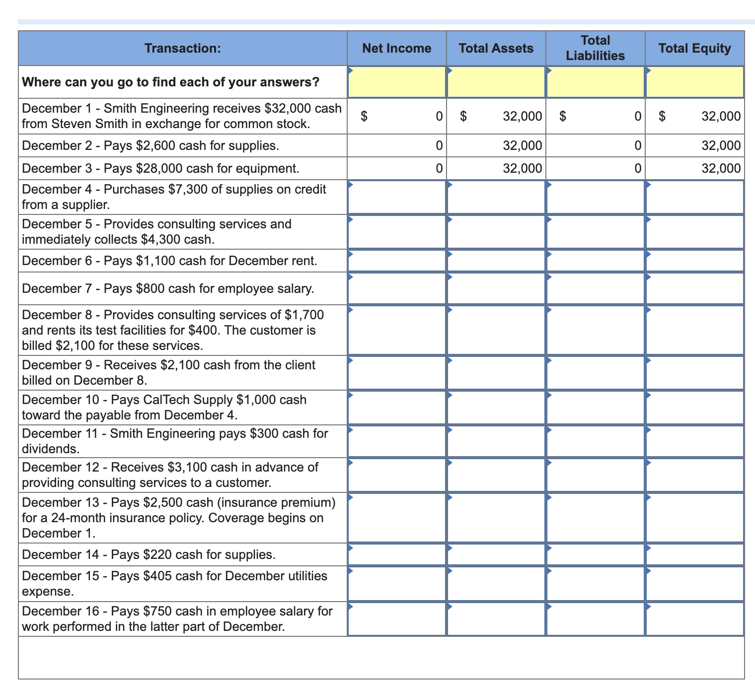 \ begin { tabular } { | c | c | c | c | c | } \