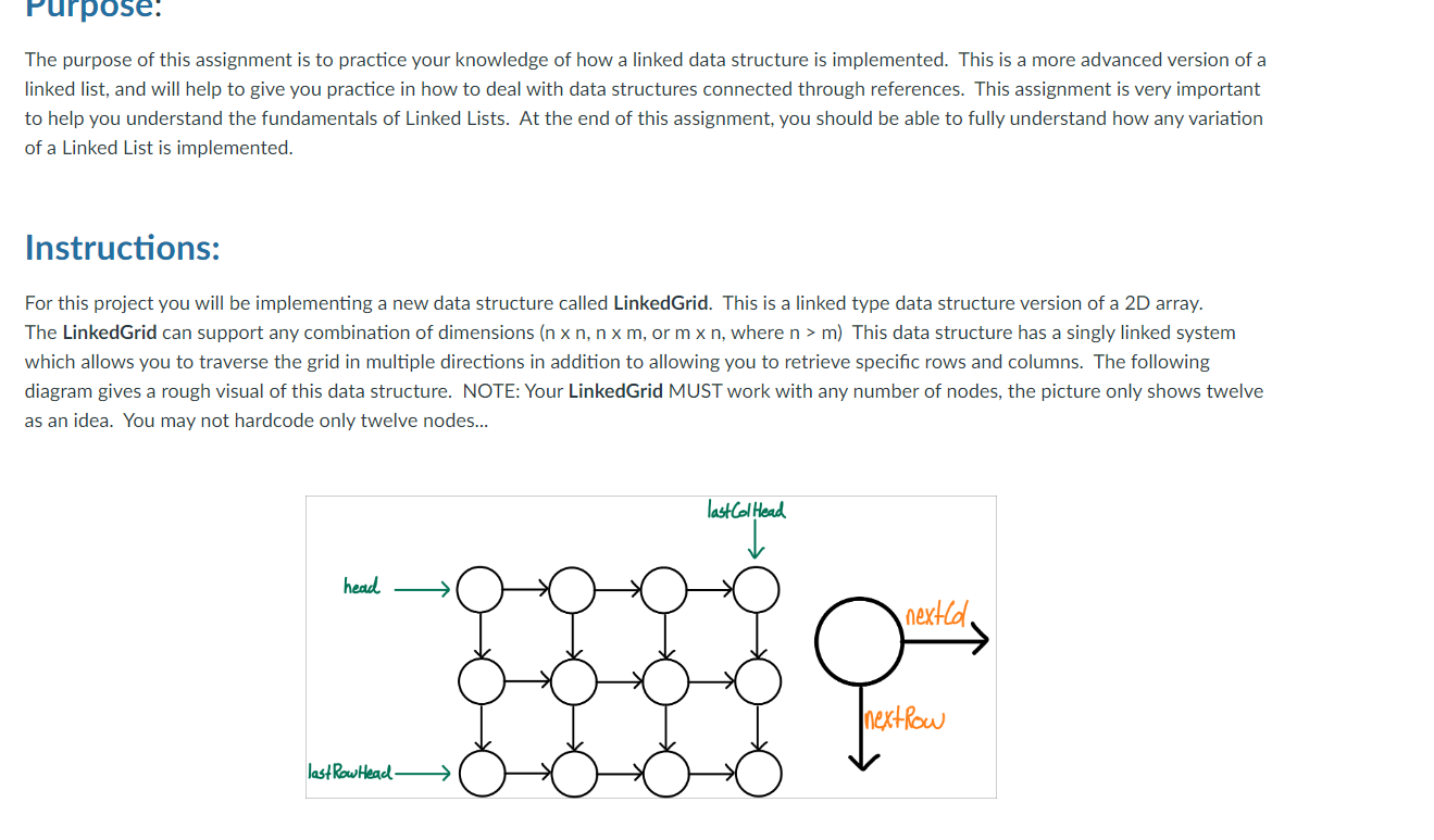 In Java, please public class GridNode { private E