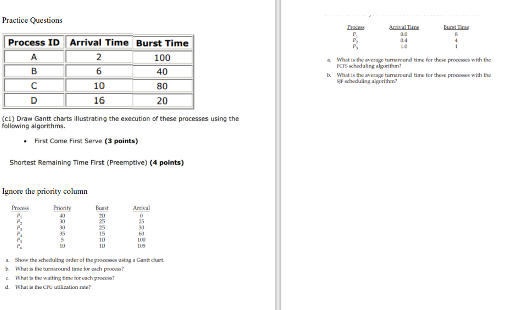 a . What is the average turnaround time for these