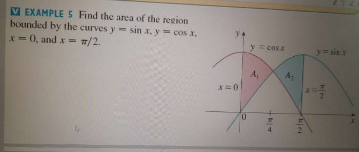EXAMPLE 5 Find the area of the region bounded by