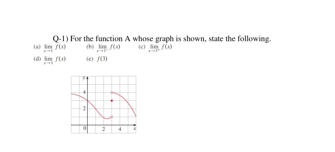 Q - 1 ) For the function A whose graph is shown,