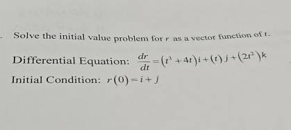 Solve the initial value problem for r as a vector