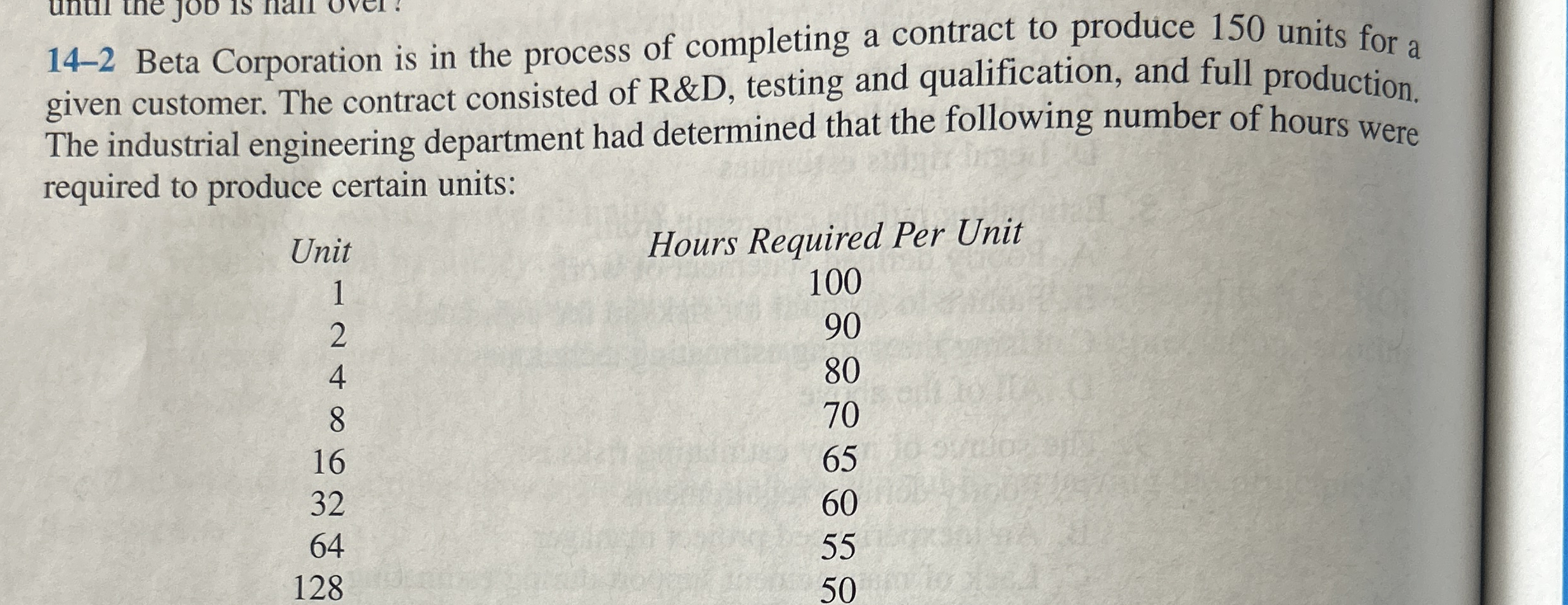 1 4 - 2 Beta Corporation is in the process of