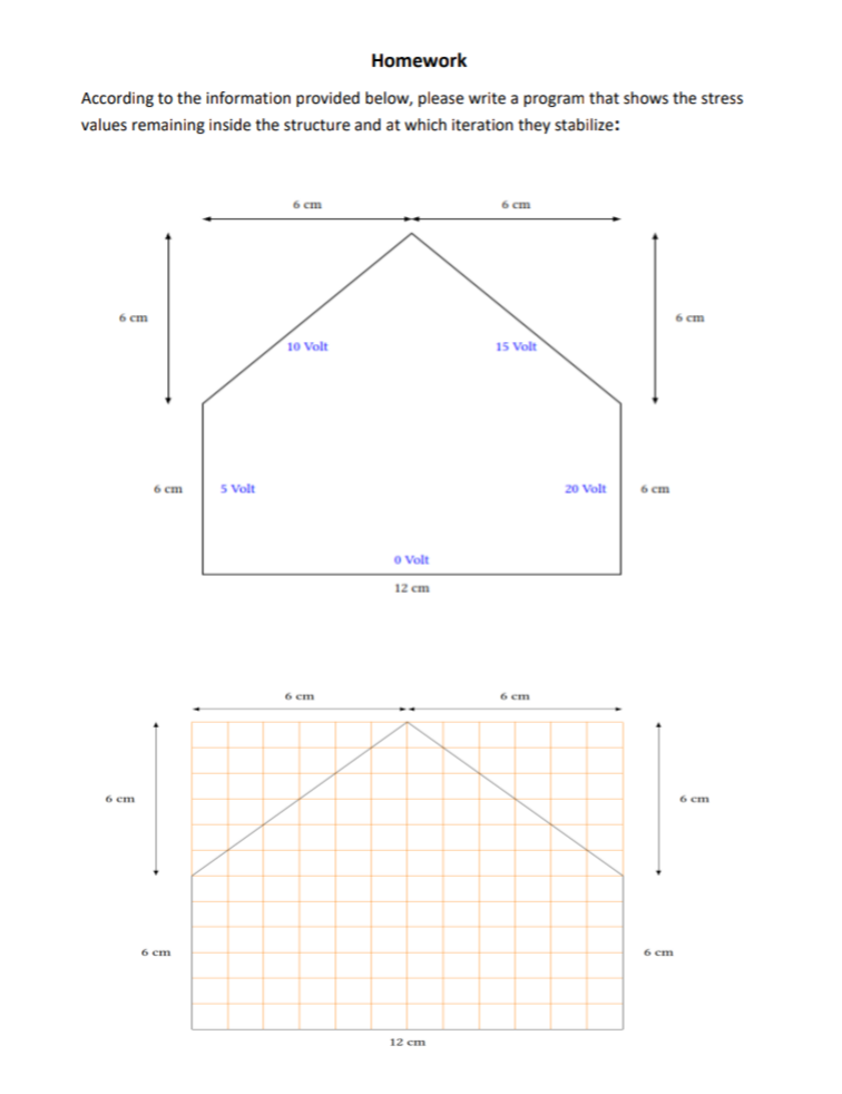 Homework According to the information provided