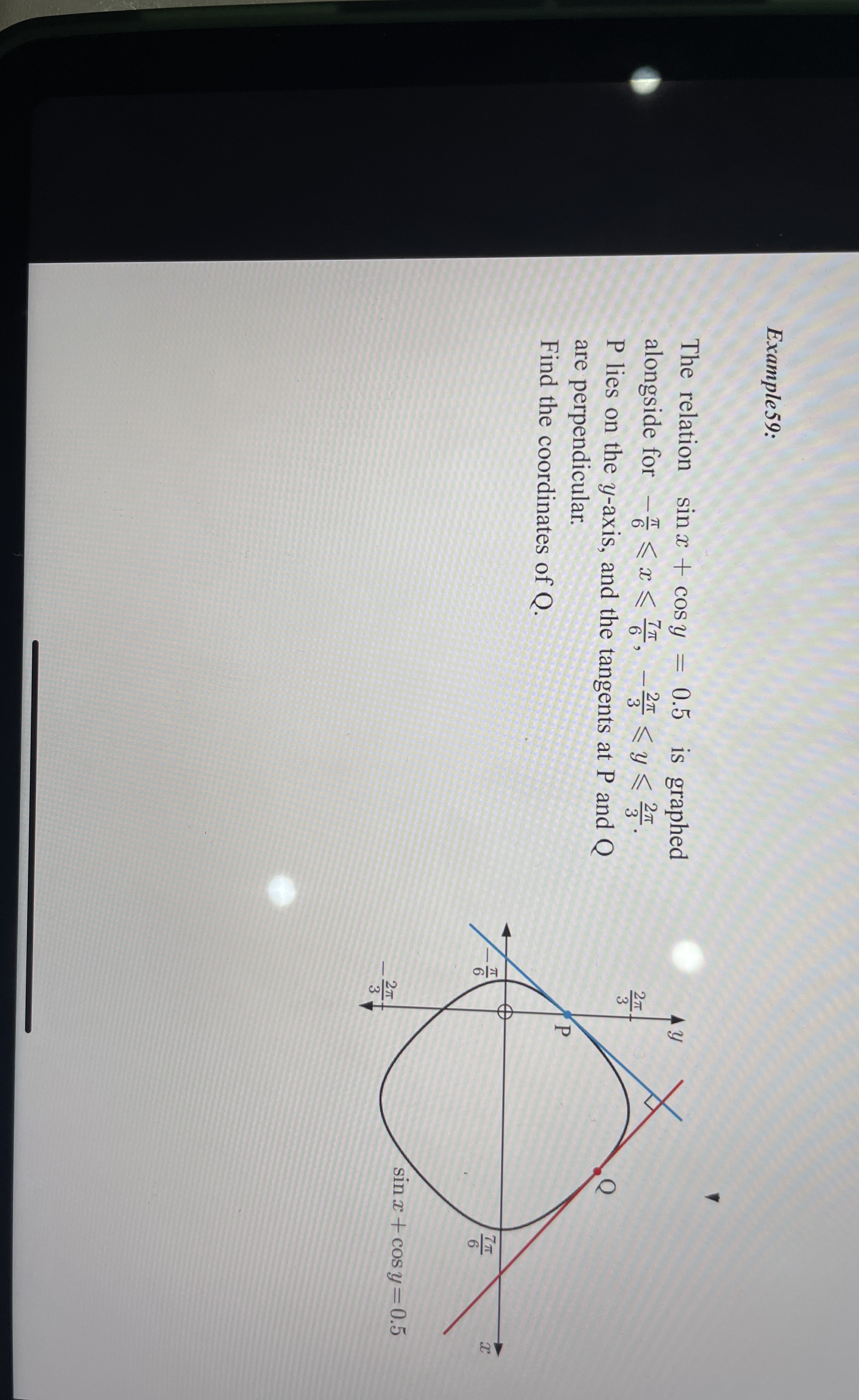 Example 5 9 : The relation s i n x + c o s y = 0
