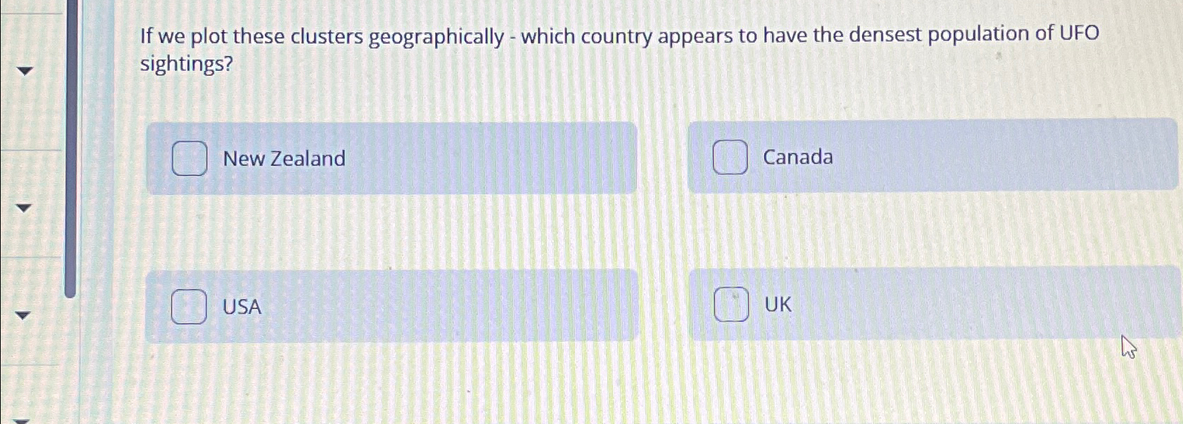 If we plot these clusters geographically - which