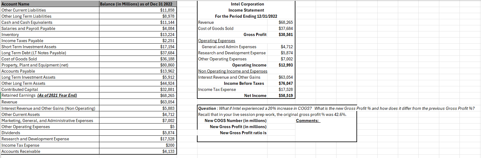 Question : What if Intel experienced a 2 0 \ %