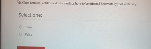 Chen notation, entities and relationships have to