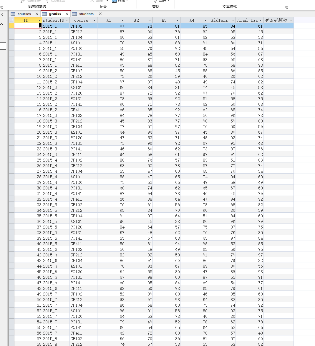 Suppose I have created a user form in excel to