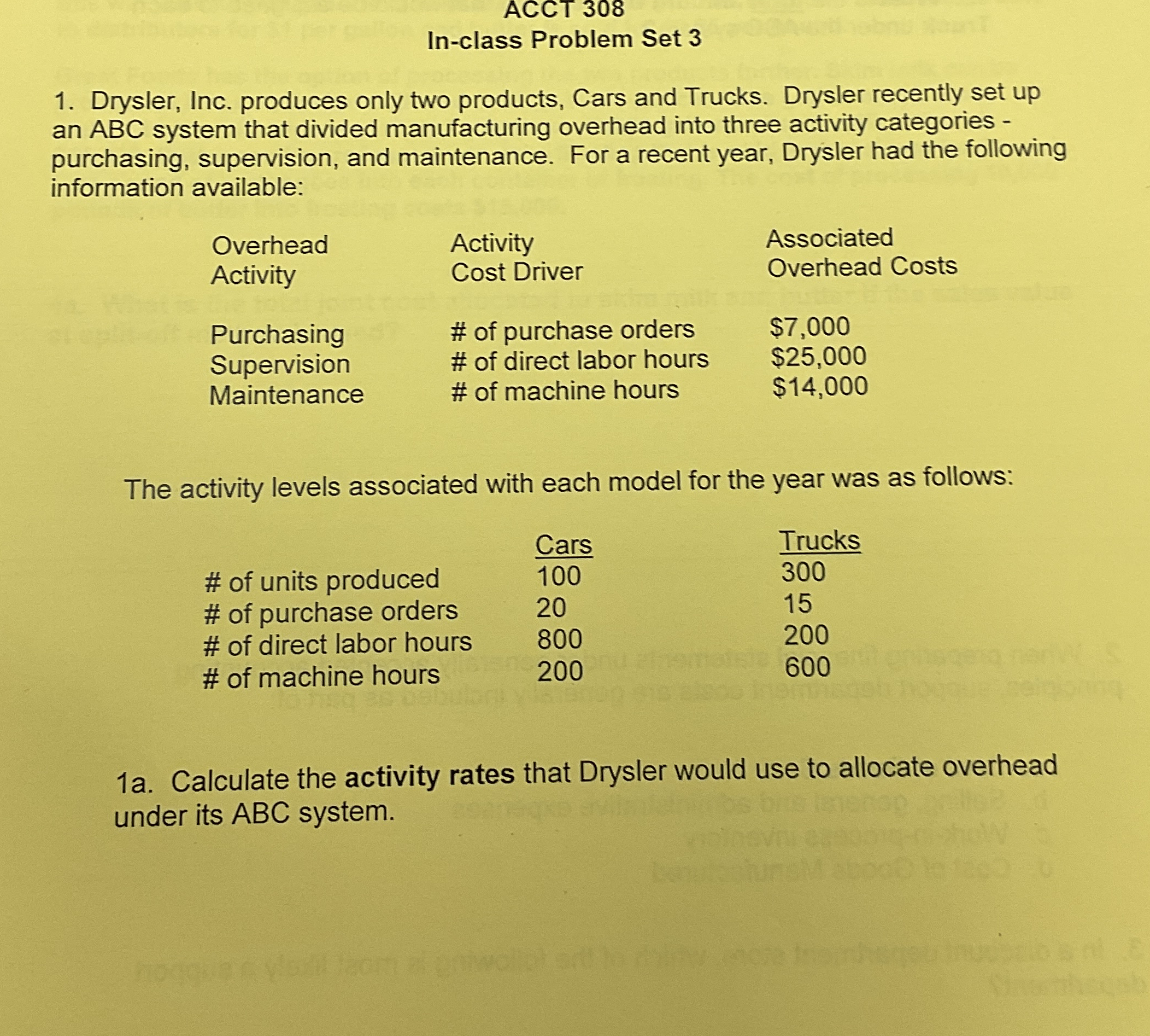 3 0 8 In - class Problem Set 3 Drysler, Inc.