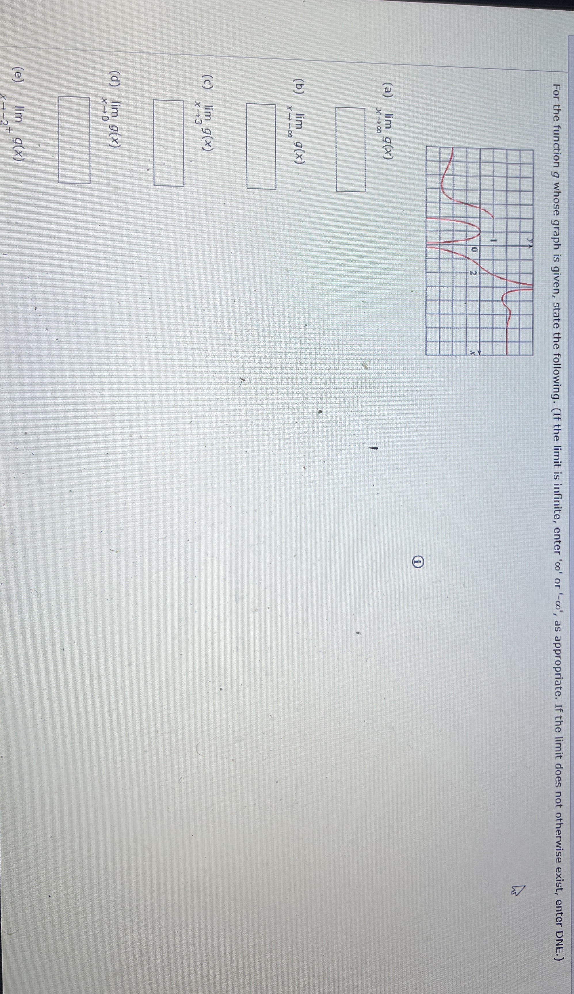 For the function g whose graph is given, state