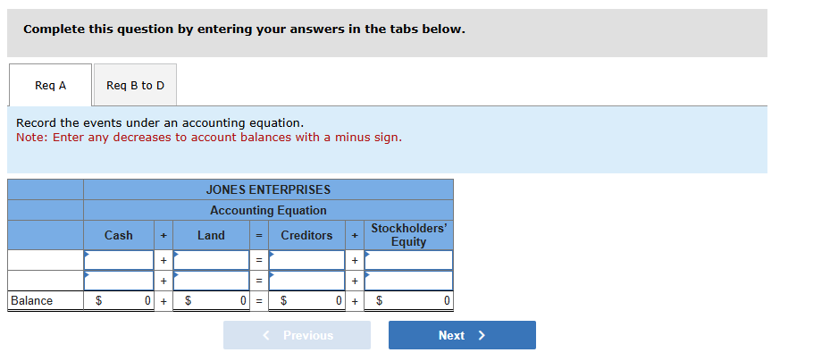 Jones Enterprises was started when it acquired $