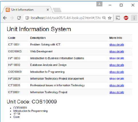 Un t Information localhost / idd / task 0 5 / 5 .