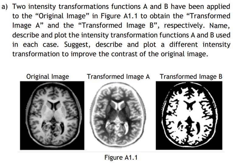 Two intensity transformations functions A and B