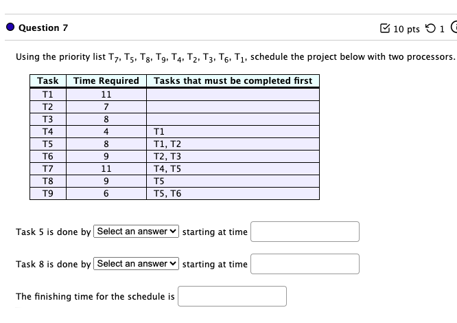 Question 7 1 0 p t s 1 Using the priority list T