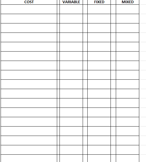 1 - In the excel template provided, on the first